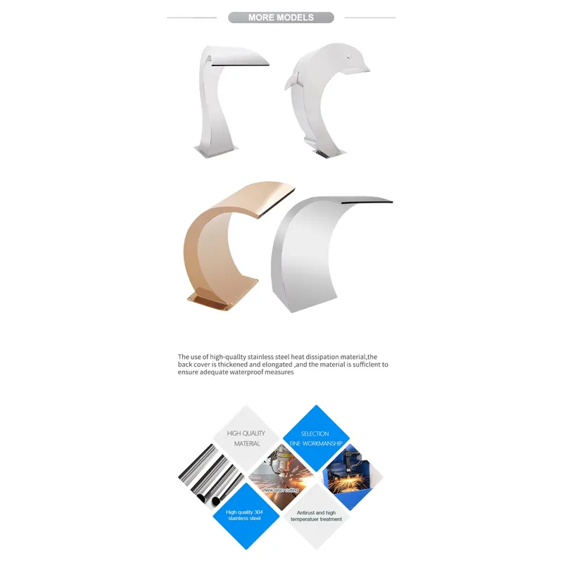 Pikes Manufacturer Indoor/Outd - Home Decor Lighting Manufacturer recension och pris
