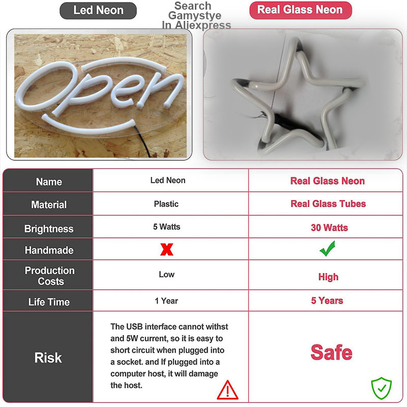 Service 24 Hours Glass Neon Si - Decor Lighting Hours recension och pris