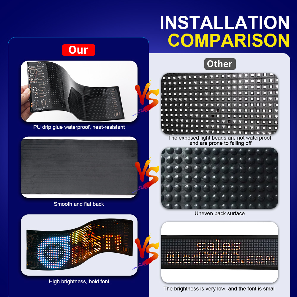 LED Matrix Pixel Panel Scrolli - Decor Lighting Uk recension och pris